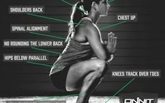 Form at a Glance: Strict Bodyweight Squat