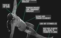 Form at a Glance: Bodyweight Turkish Get Up