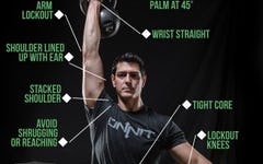 Form at a Glance: Kettlebell Overhead Lockout