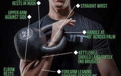 Form at a Glance: Kettlebell Sport Rack Position