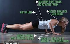 Form at a Glance: Staggered Push Ups